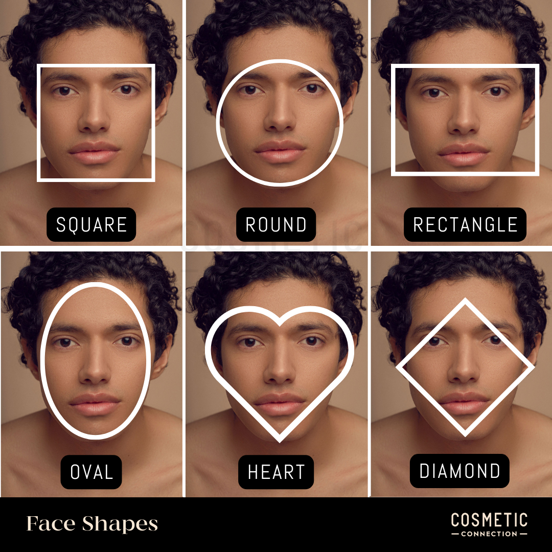 Collage of a person with six different face shapes: square, round, rectangle, oval, heart, and diamond. Each face shape is outlined in white and labeled. The bottom right corner reads Cosmetic Connection.